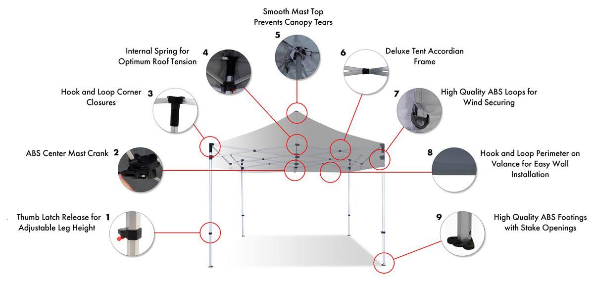Black Pop-Up Canopy Tent E7152