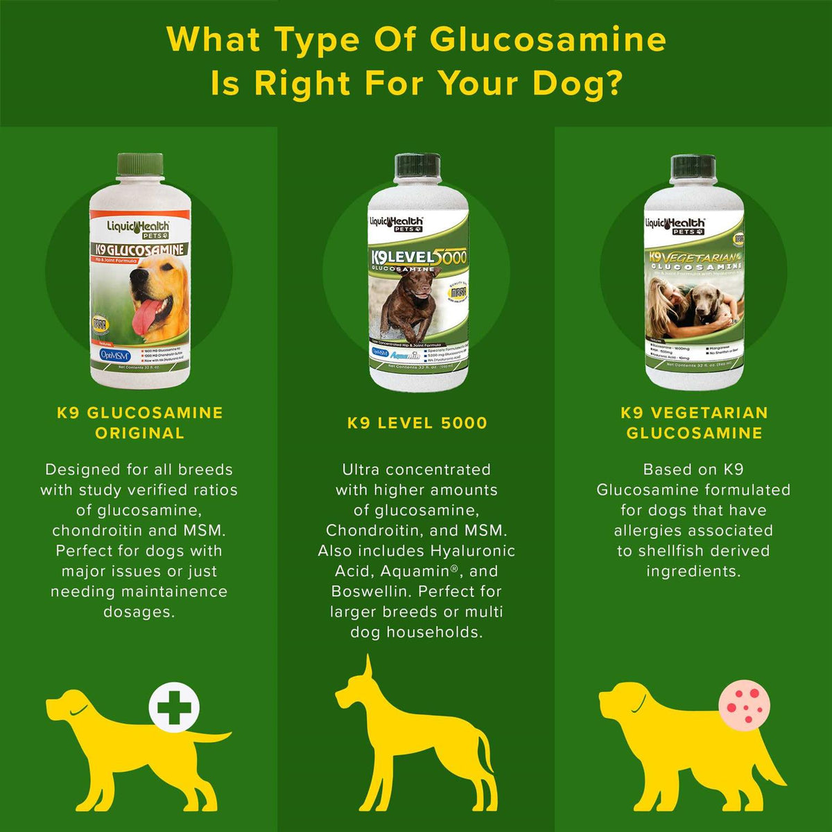 K9 Glucosamine for Dogs Joint Supplement R36667