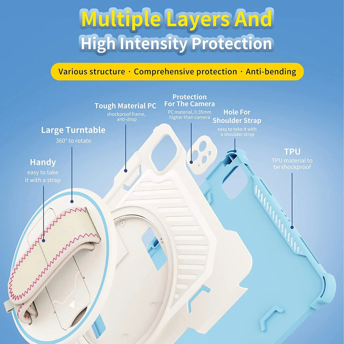 Heavy Duty Protective Cover with Rotating Hand Strap & Stand for Xiaomi Mi Pad 5 Pro 12.4 inch Q999252