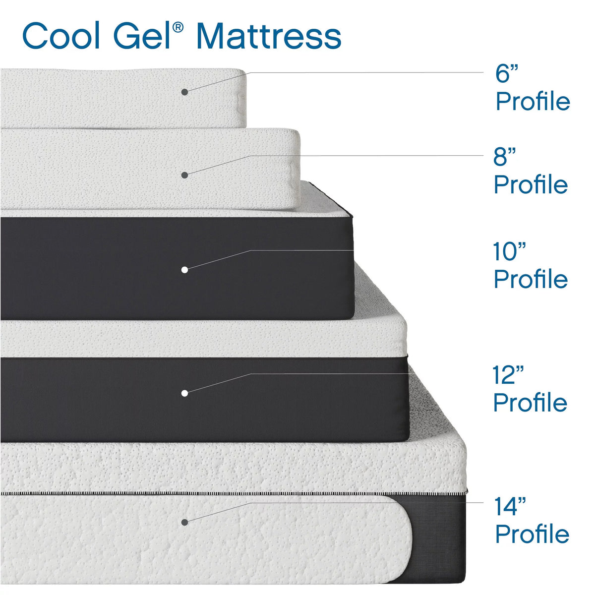 8 Gel Memory Foam Mattress, Twin N1116