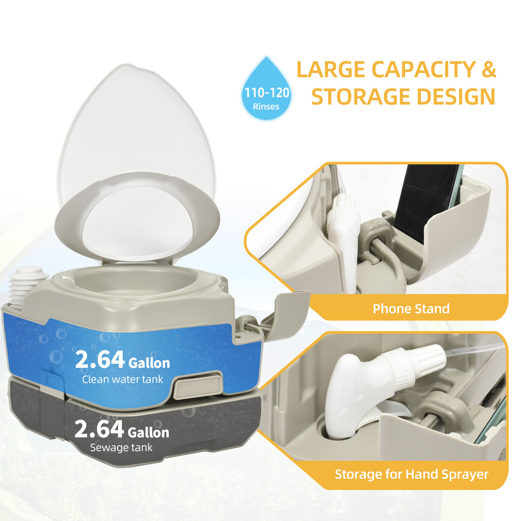 Portable Toilet, 2.6 Gallon, Gray & White F66181