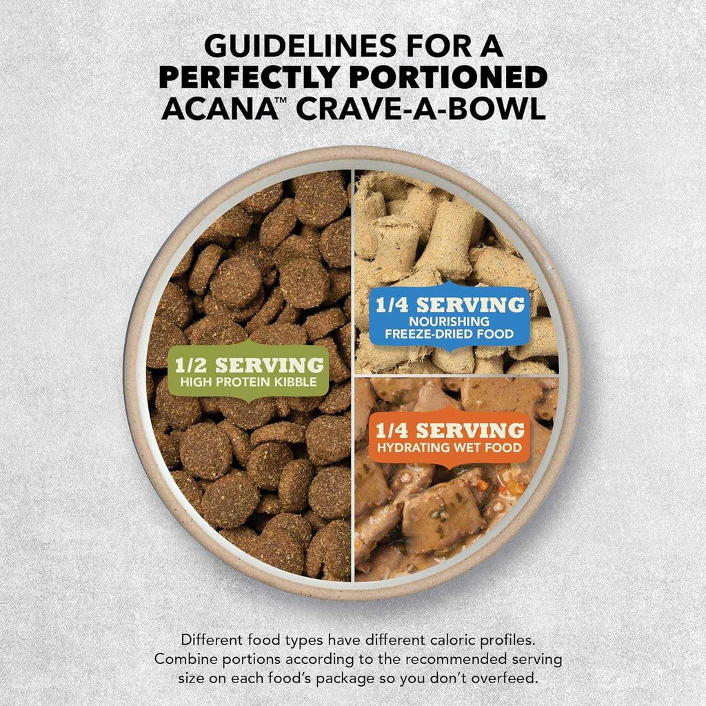 Dry Dog Food I3599