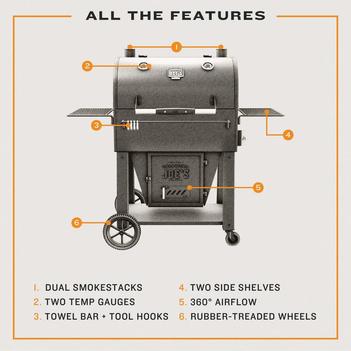 Centerbox Smoker R8753