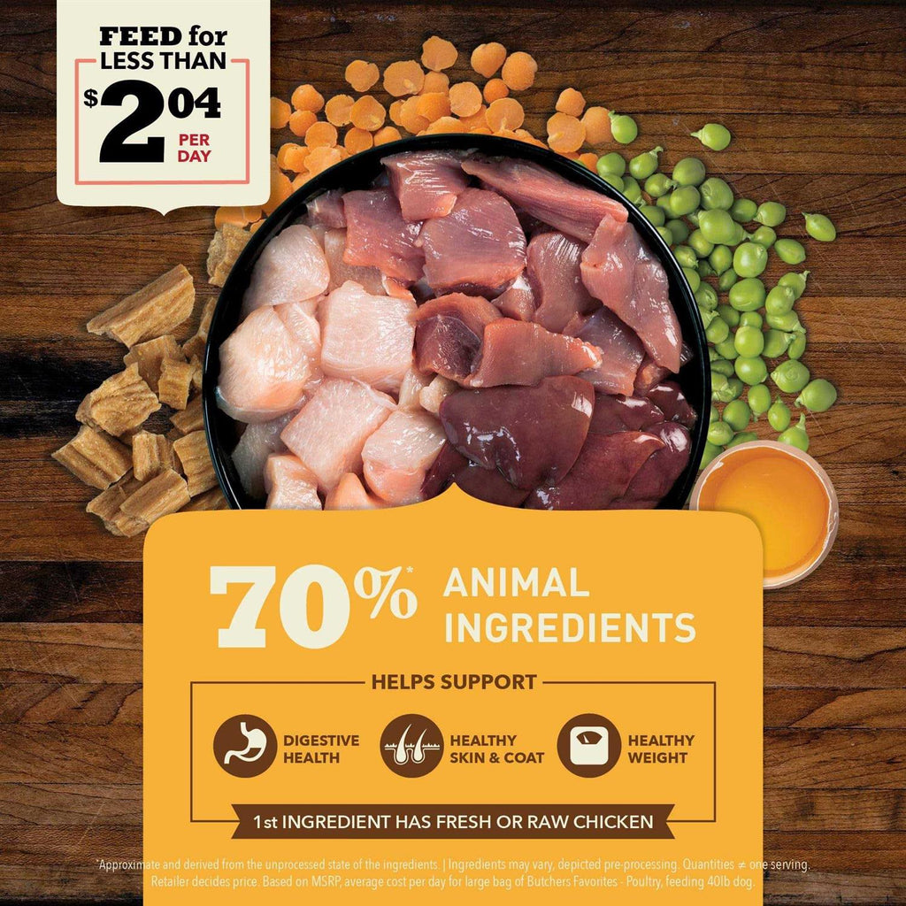 Dry Dog Food I3599