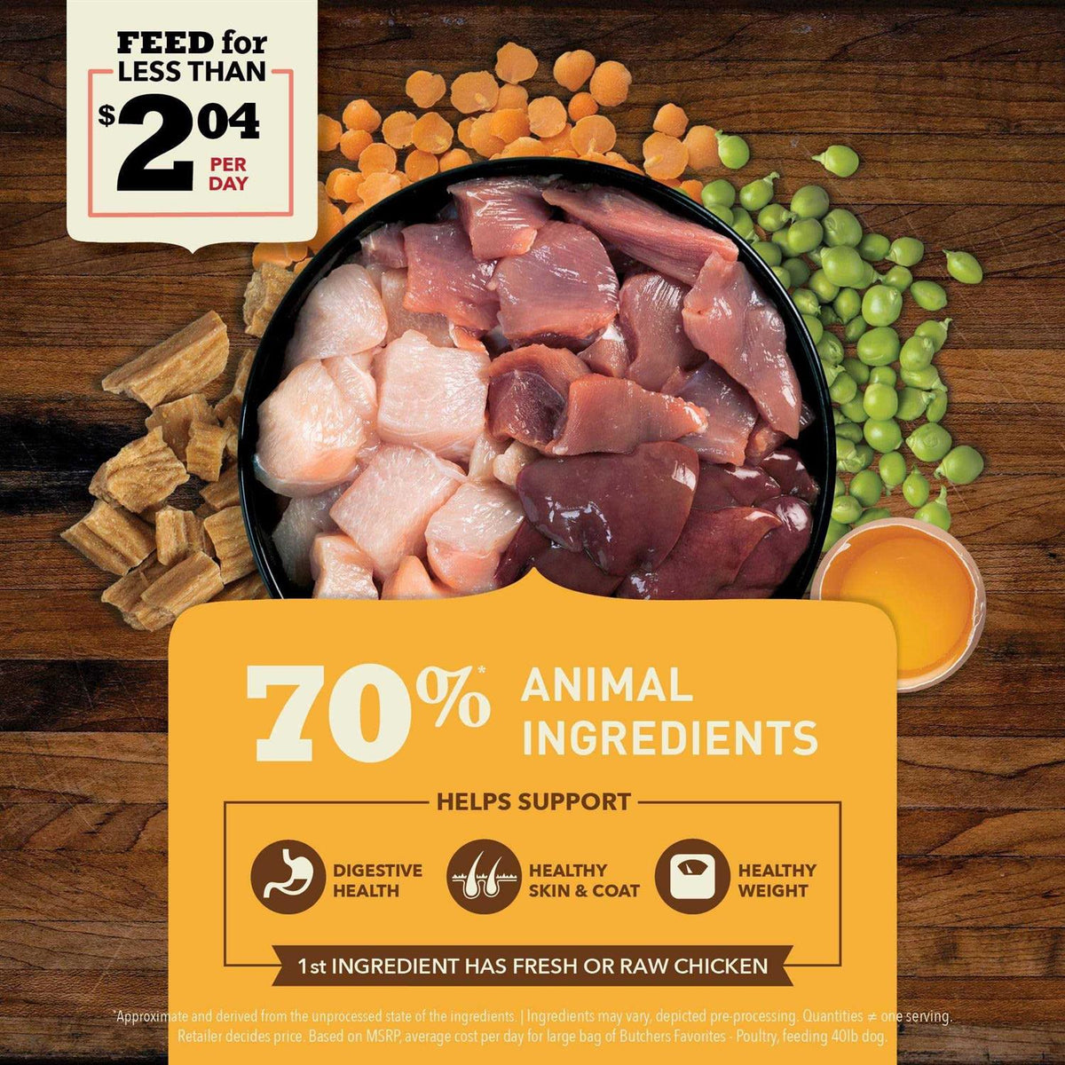 Dry Dog Food I3599