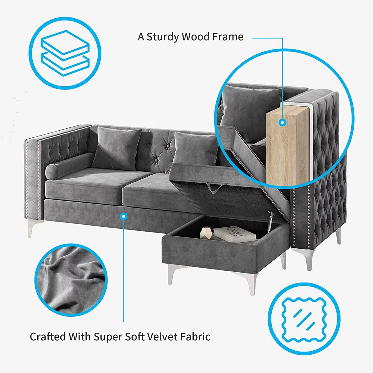 Velvet Grey L-Shaped Sectional Sofa with Chaise A16746