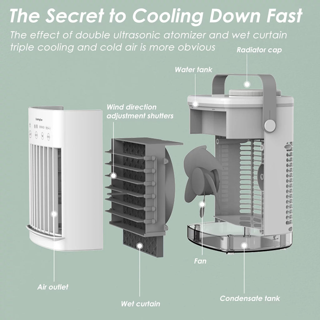 Portable 3-IN-1 Evaporative Air Cooler 700ML E654