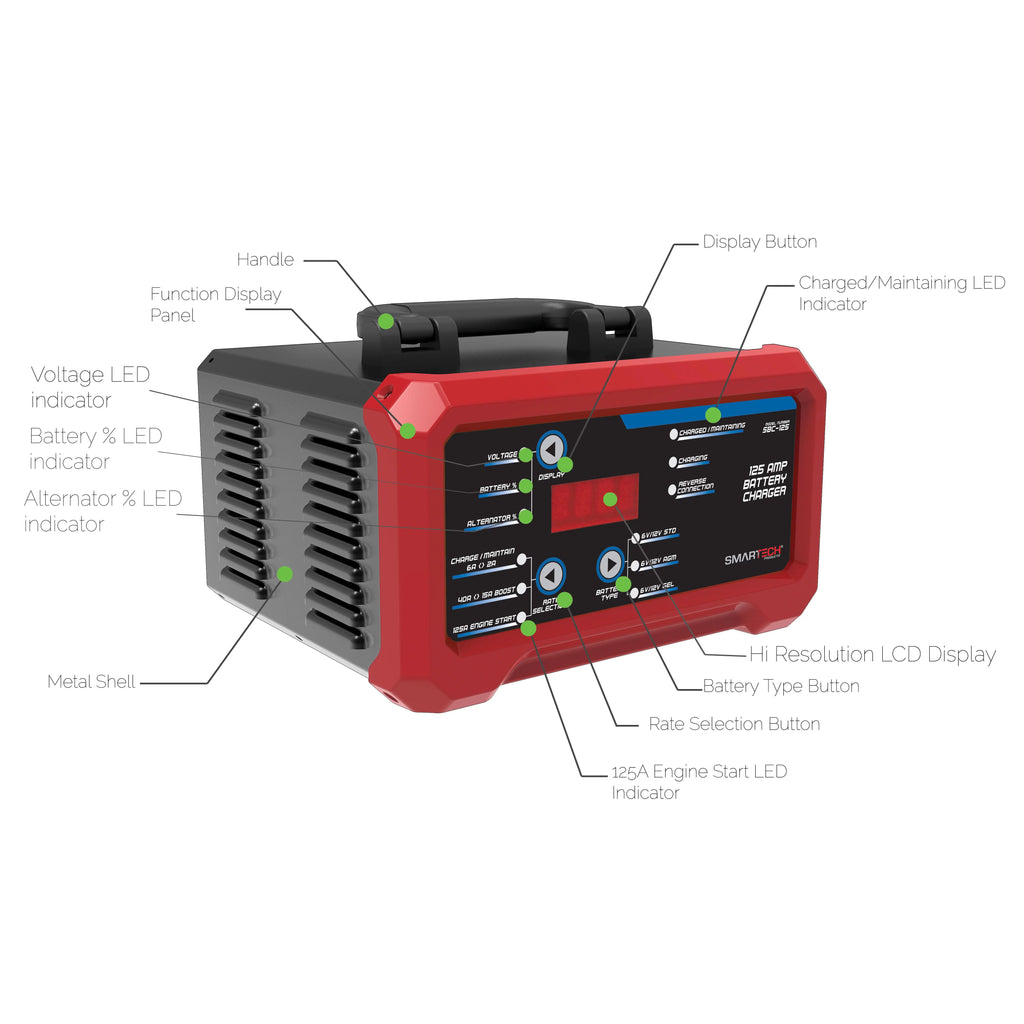 6-Volt/12-Volt Automotive Battery Charger Maintainer H278