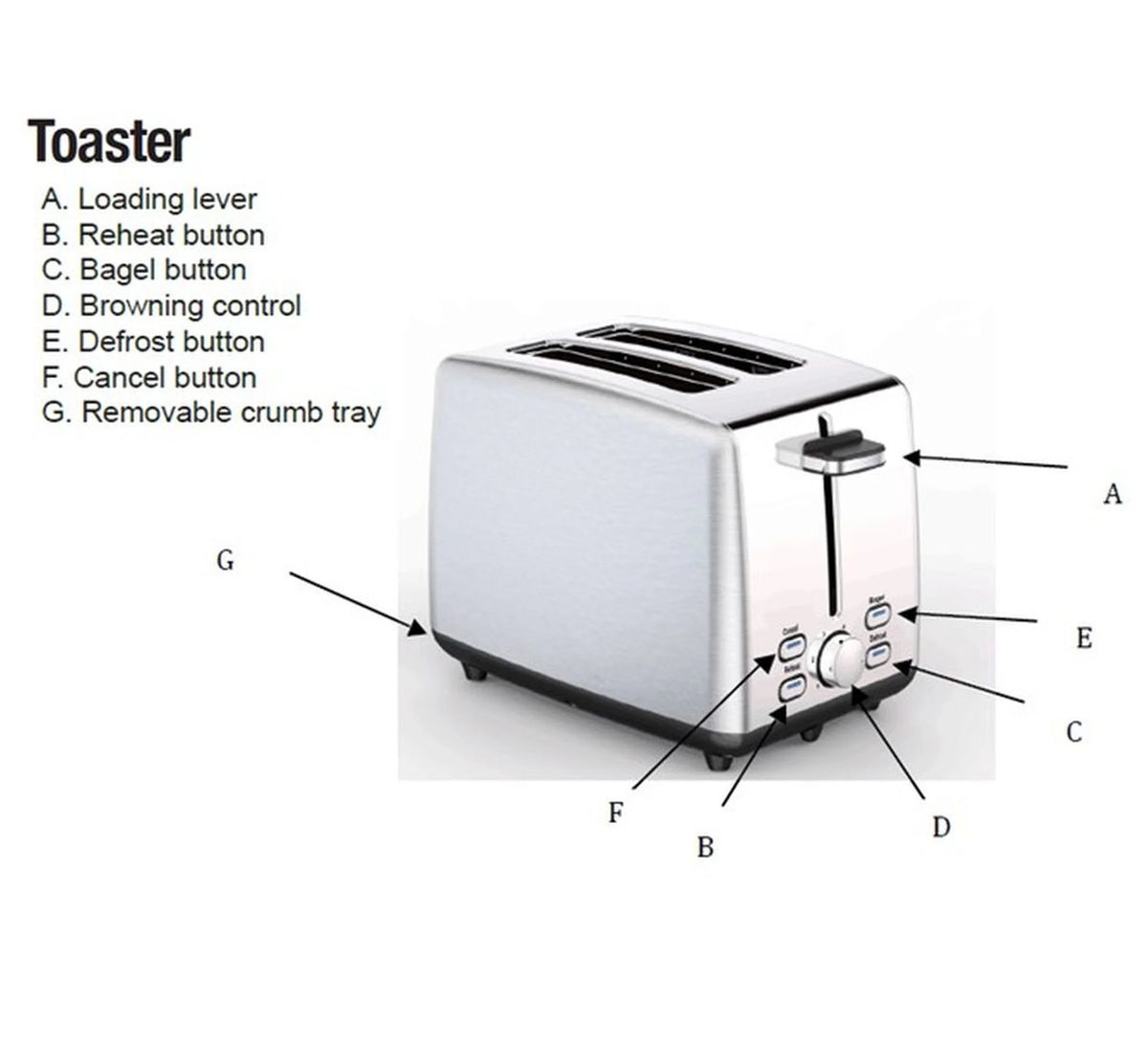 2 Slice Toaster Z7561