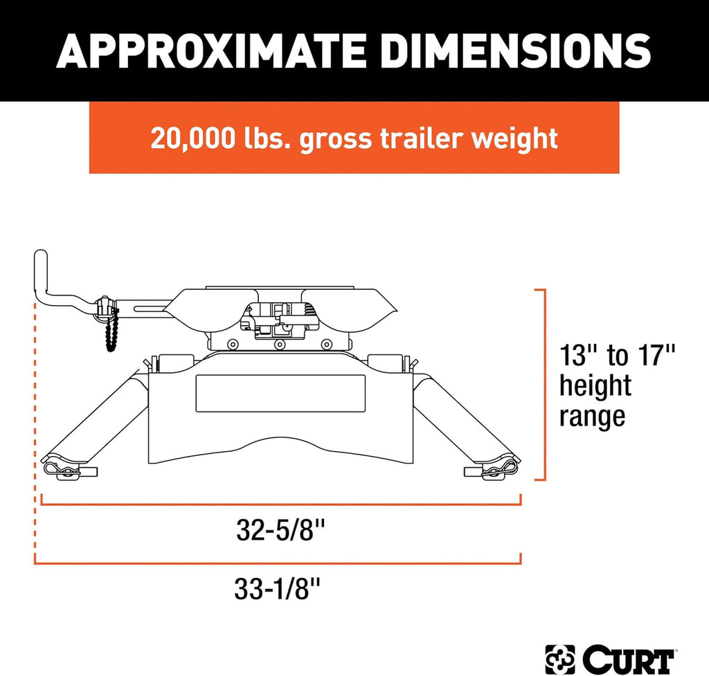 5th Wheel Hitch, 20,000 lbs Q343