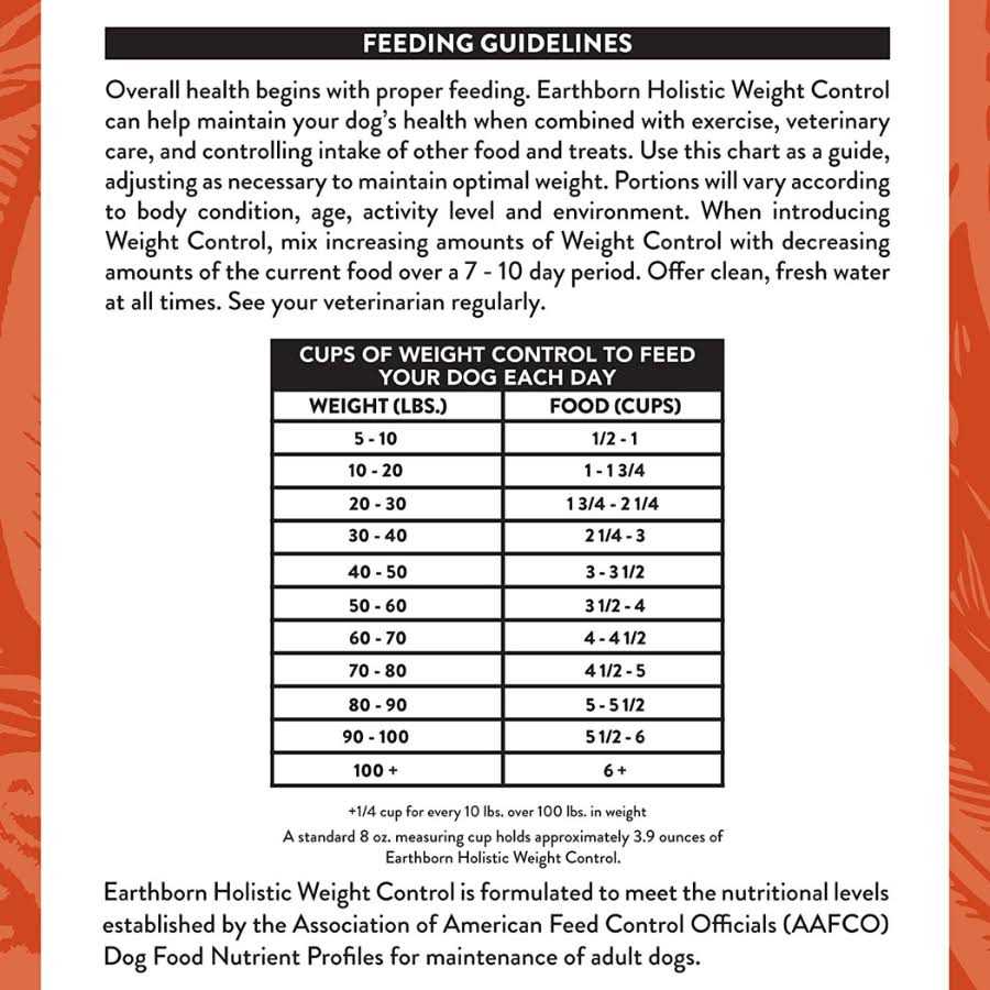 Grain Free Weight Control Dry Dog Food O91589