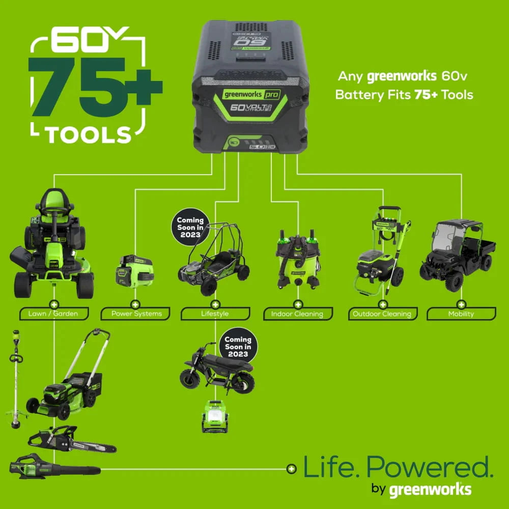 60V 450 CFM 125 Mph Cordless Leaf Blower with 2.0Ah Battery & Charger A7998