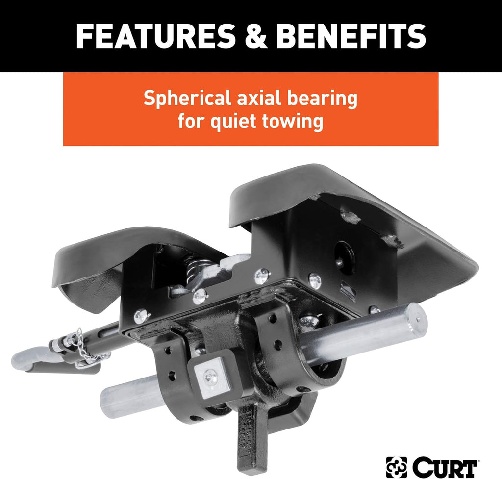 5th Wheel Hitch, 20,000 lbs Q343