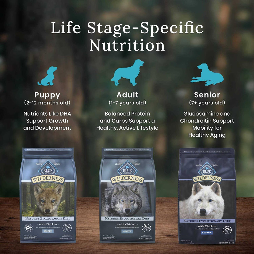 High Protein Natural Puppy Dry Dog Food Chicken I33171