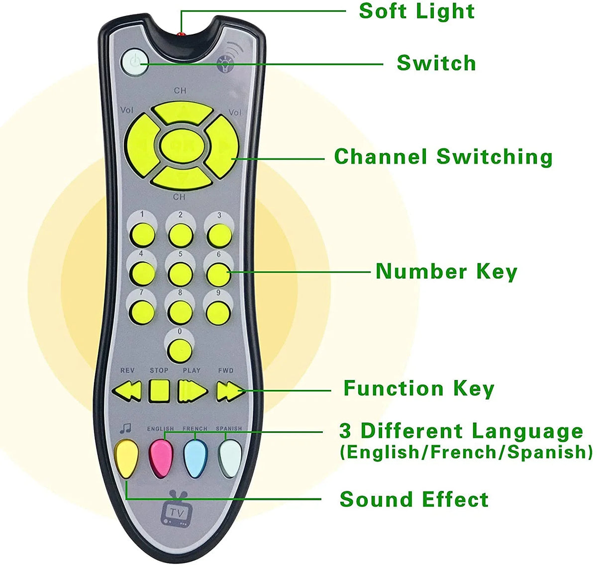 Gray TV Remote Control Toy with Light and Sound R632