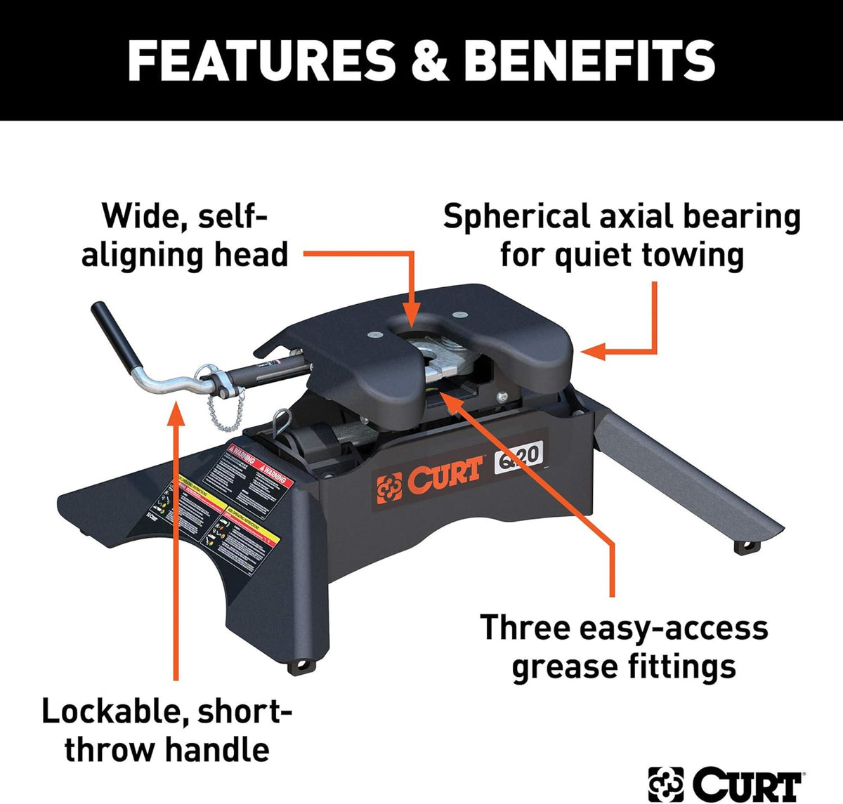 5th Wheel Hitch, 20,000 lbs Q343