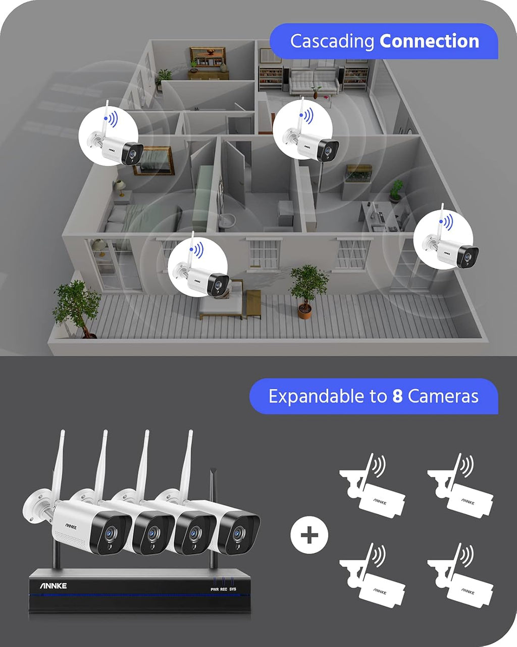 3MP Wireless Security Camera System, 8 Channel 5MP WiFi NVR with 4Pcs 3MP Weatherproof IP Cameras U679